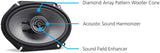 Kenwood KFC-D681C 6x8 Dynamic D-Series Custom Fit 2-Way 360W Max Power Speaker System